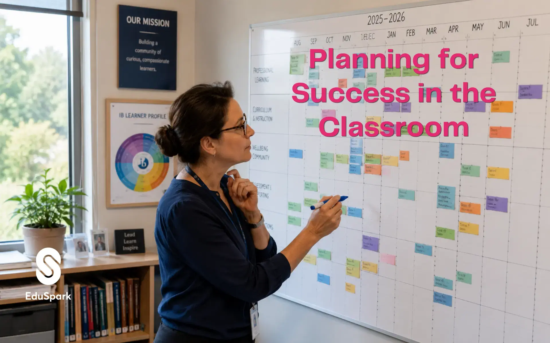 How to Plan a Whole-School Professional Development Programme That Teachers Actually Complete